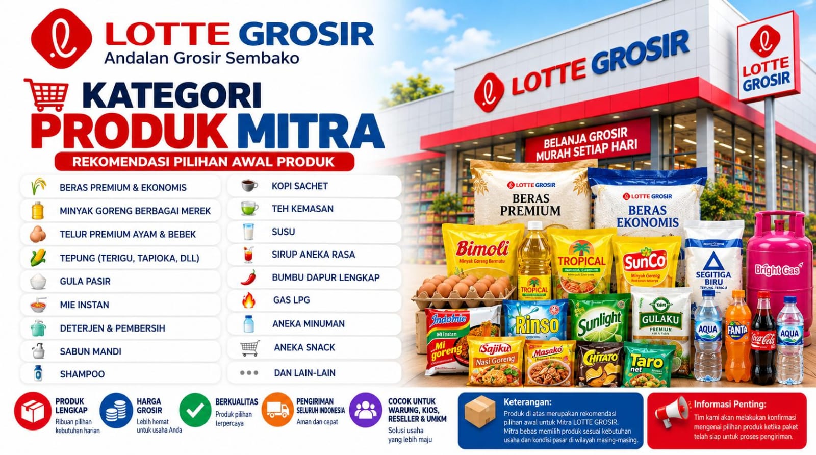 Kategori Produk Mitra Lotte Grosir